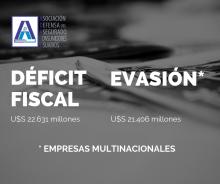 Deficil vs Evasion